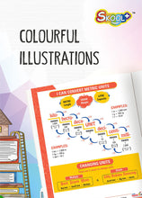ALLEN Skool plus (Class-3) Workbooks for Increasing IQ | 8 Skill focussed books for all Exams & Olympiads
