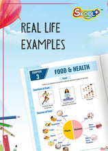ALLEN Skool plus (Class-1) Workbooks for Increasing IQ | 7 skill focused books for all Exams & Olympiads